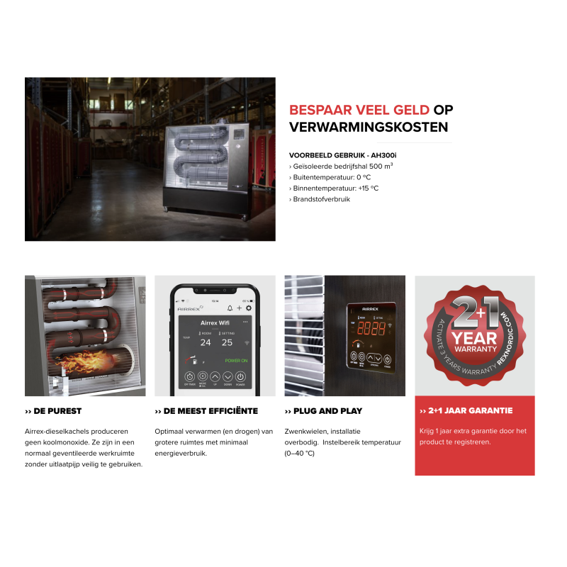 Airrex AH-200i Wifi infraroodheater Voor ruimtes tot 900m3